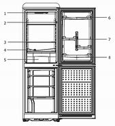 Image result for Refrigerator with Multiple Doors