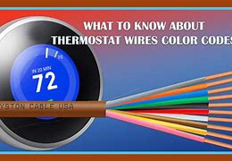 Image result for Appliance Cord Wire Color to Replacement Plug