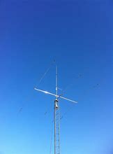 Image result for antenna radio
