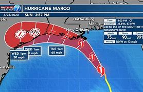 Image result for Marco Hurricane Us
