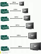 Image result for Typical TV Sizes