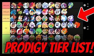 Image result for Prodigy Epics Names