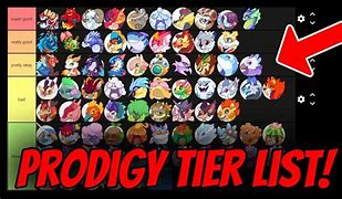 Image result for Who Is the Most Powerful Wizard in Prodigy