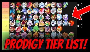 Image result for Prodigy Education Monsters