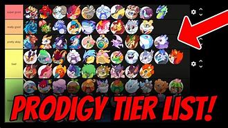 Image result for Prodigy Weaknesses