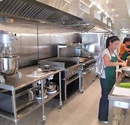 Image result for Best Cleaning Product for Commercial Kitchen Appliances