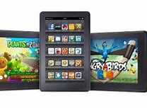 Image result for Kindle Fire 11 Inch