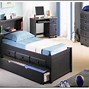 Image result for Boys IKEA Inspired Bedroom