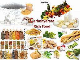 Image result for Healthy Complex Carbohydrate Foods