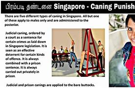 Image result for Singapore Caning Injuries
