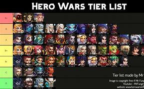 Image result for Hero Wars Tier List Healers
