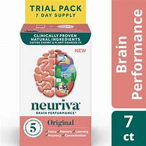 Image result for Neuriva Brain Supplement