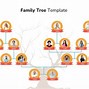 Image result for Putman Family Tree
