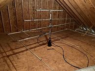 Image result for Ham Radio Antennas for Small Spaces