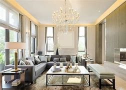 Image result for New York Furniture Stores