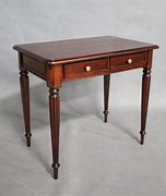 Image result for Solid Wood Traditional Writing Desk