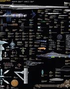 Image result for All Star Wars Starships