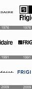 Image result for Frigidaire Logo Evolution