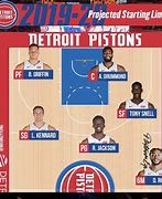 Image result for Detroit Pistons 2019