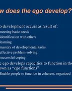 Image result for Ego Cycle