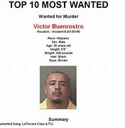 Image result for Most Wanted Gangster in World