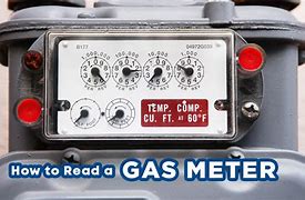 Image result for Taking a Gas Meter Reading