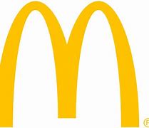 Image result for Keep Calm and Eat McDonald's