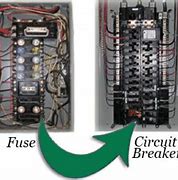 Image result for Circuit Breaker Fuse
