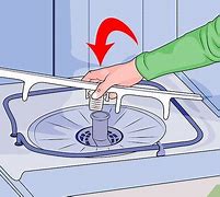 Image result for Best Way to Load Dishwasher