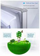 Image result for Slimline Compact Freezer