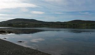 Image result for shorelines