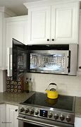Image result for Frigidaire Microwave