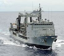 Image result for Australian Navy