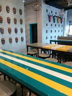 Image result for Used Restaurant Tables