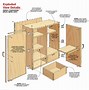 Image result for Wall Mounted Tool Cabinet