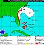 Image result for Hurricane Matthew Forecast