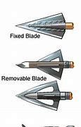 Image result for Crossbow Bolt Heads