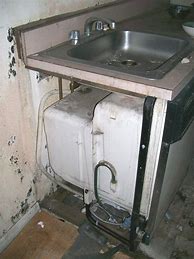 Image result for Under Sink Dishwasher