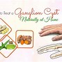 Image result for Ganglion Cyst Remedies