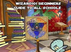 Image result for Wizard Beginner