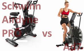 Image result for Pic of Schwinn Ad7 in Shipping Box