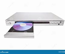 Image result for Close and Eject DVD