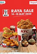 Image result for KFC Sales