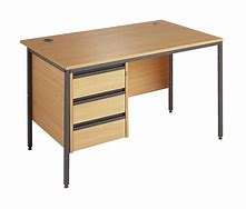 Image result for Office Desk with Hutch and Drawers