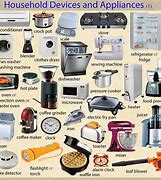 Image result for Modern Kitchen with White Appliances