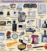 Image result for Best Kitchen Appliances in the World