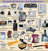 Image result for Light Blue Retro Kitchen Appliances