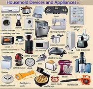 Image result for Common Kitchen Appliances