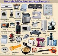 Image result for Kitchen Appliances with Names