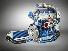 Image result for Ford 3.5 EcoBoost Engine Horsepower